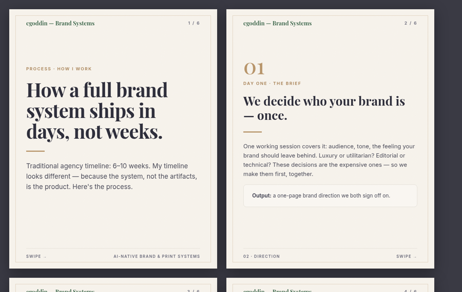 Social carousel 3 — 'How a brand system ships in days, not weeks.'